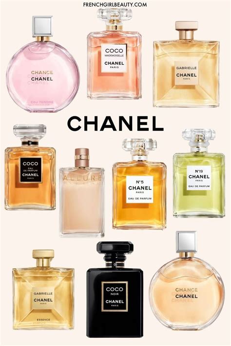 parfum chanel terbaik|9 Best Chanel Perfumes For Women And Men In 2024, .